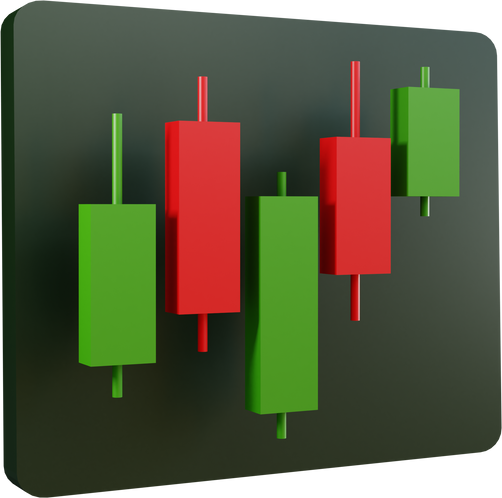 candlestick pattern 3d